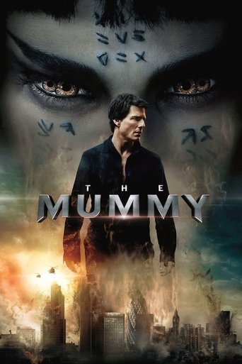 The Mummy Poster of The Mummy