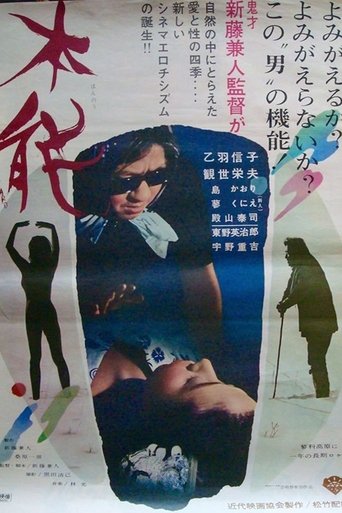 Lost Sex Poster of Lost Sex