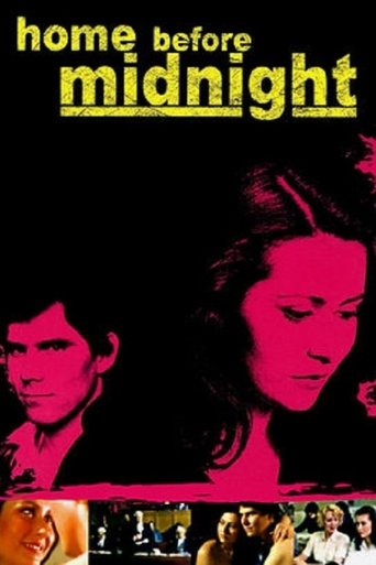 Home Before Midnight Poster of Home Before Midnight