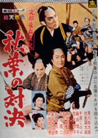 Bloody Account of Jirocho: Duel at Akiba Poster of Bloody Account of Jirocho: Duel at Akiba