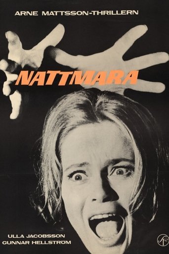 Nightmare Poster of Nightmare