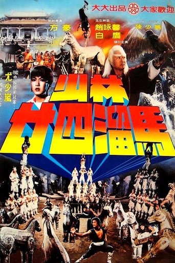Raiders of the Shaolin Temple Poster of Raiders of the Shaolin Temple