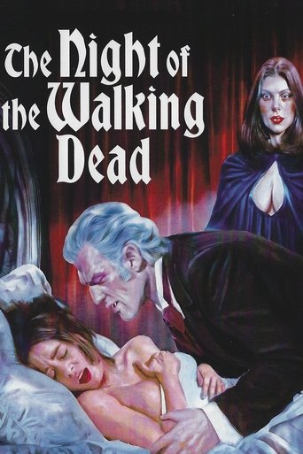 The Night of the Walking Dead Poster of The Night of the Walking Dead