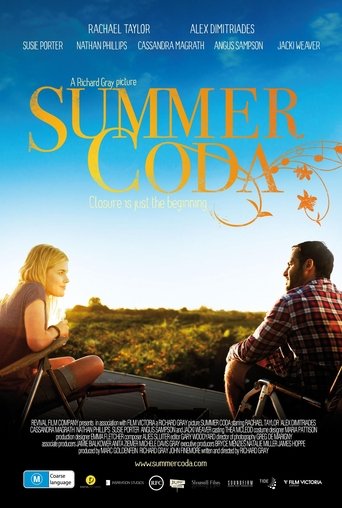 Summer Coda Poster of Summer Coda