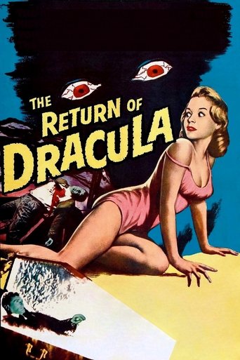 The Return of Dracula Poster of The Return of Dracula