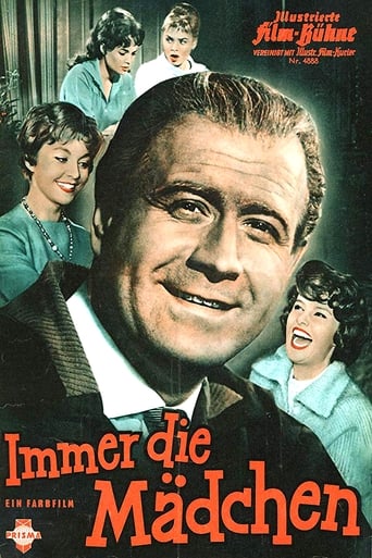 Immer die Mädchen Poster of Immer die Mädchen