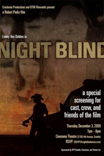 Night Blind Poster of Night Blind