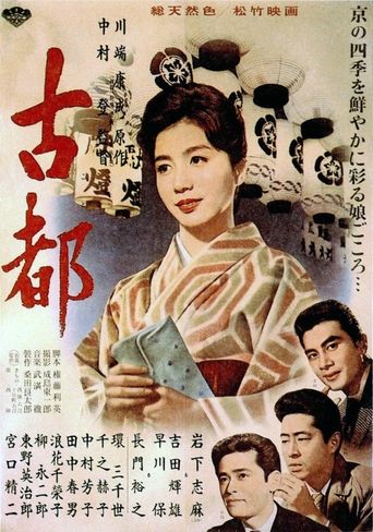Twin Sisters of Kyoto Poster of Twin Sisters of Kyoto