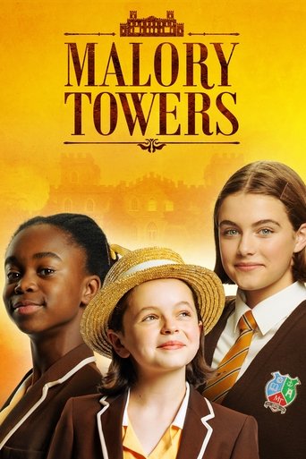 Malory Towers Poster of Malory Towers