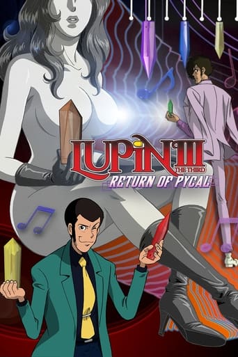Lupin the Third: Return of Pycal Poster of Lupin the Third: Return of Pycal
