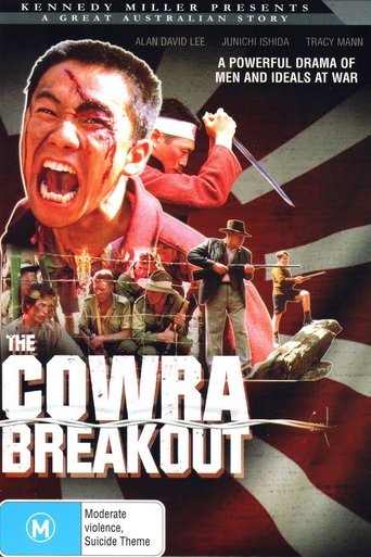 The Cowra Breakout Poster of The Cowra Breakout