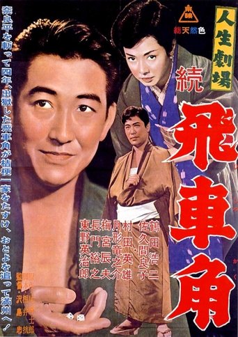 Life of Hishakaku 2 Poster of Life of Hishakaku 2