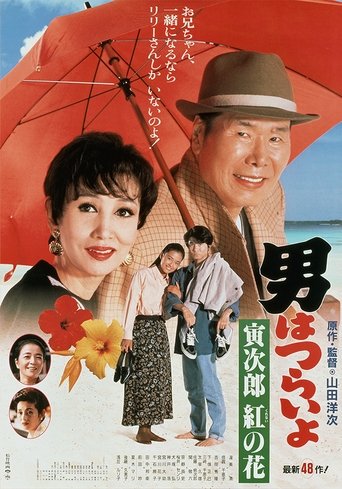 Tora-san to the Rescue Poster of Tora-san to the Rescue