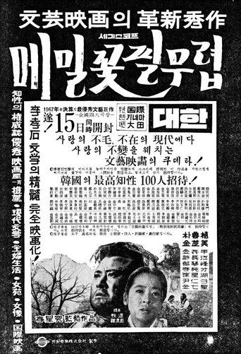 When the Buckwheat Blooms Poster of When the Buckwheat Blooms