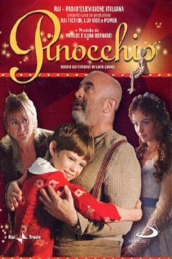 Pinocchio Poster of Pinocchio