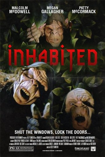 Inhabited Poster of Inhabited