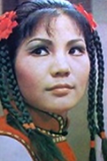Kao Hain Chih Portrait of Kao Hain Chih