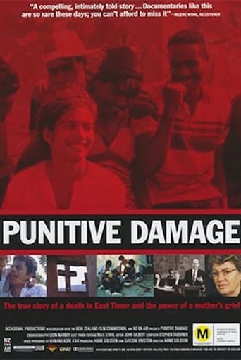 Punitive Damage Poster of Punitive Damage