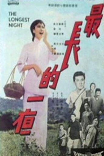 The Longest Night Poster of The Longest Night