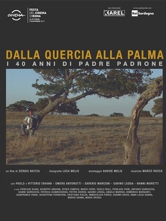Dalla quercia alla palma - 40 anni di Padre Padrone Poster of Dalla quercia alla palma - 40 anni di Padre Padrone