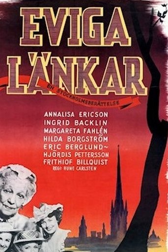 Eviga länkar Poster of Eviga länkar