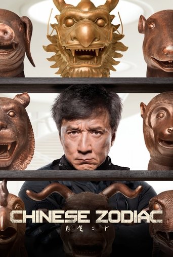 Chinese Zodiac Poster of Chinese Zodiac