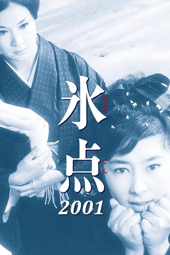Freezing Point 2001 Poster of Freezing Point 2001