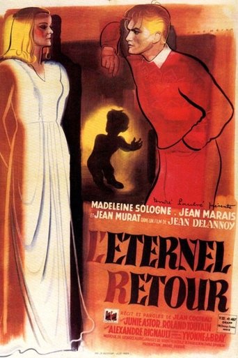 The Eternal Return Poster of The Eternal Return