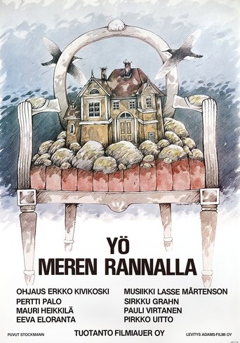 Yö meren rannalla Poster of Yö meren rannalla