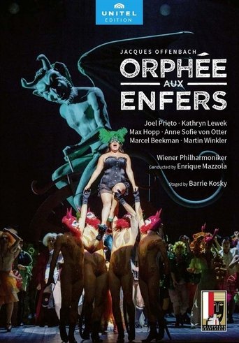 Orphée aux Enfers - Salzburger Festspiele 2019 Poster of Orphée aux Enfers - Salzburger Festspiele 2019