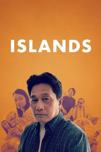 Islands Poster of Islands