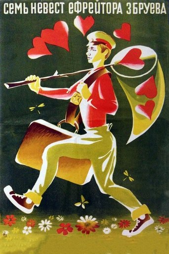 The Seven Brides of Lance-Corporal Zbruyev Poster of The Seven Brides of Lance-Corporal Zbruyev