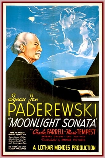 Moonlight Sonata Poster of Moonlight Sonata