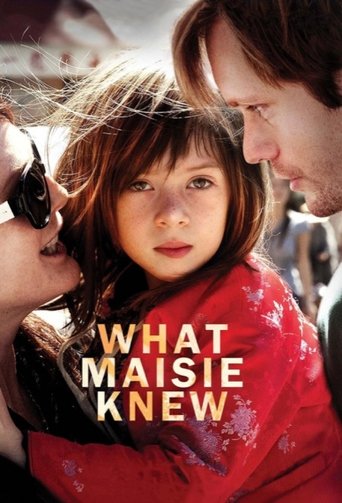 What Maisie Knew Poster of What Maisie Knew