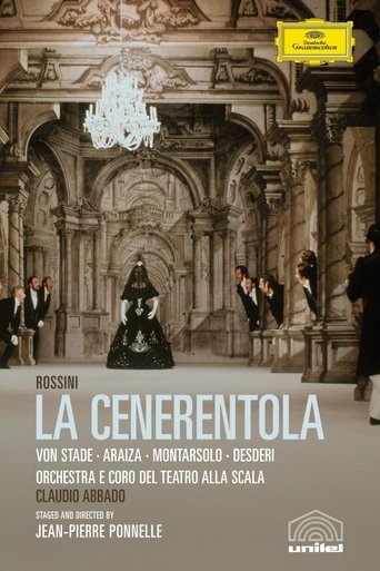 La Cenerentola Poster of La Cenerentola