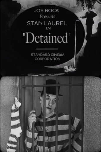Detained Poster of Detained