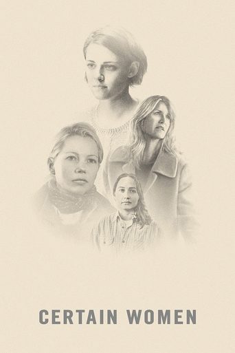 Certain Women Poster of Certain Women