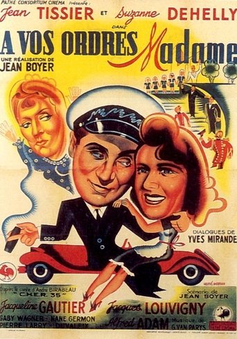 At Your Command, Madam Poster of At Your Command, Madam