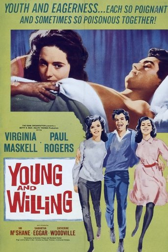 The Wild and the Willing Poster of The Wild and the Willing