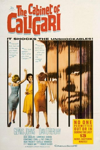 The Cabinet of Caligari Poster of The Cabinet of Caligari
