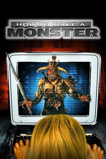 How to Make a Monster Poster of How to Make a Monster