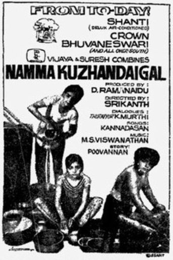 Namma Kuzhandaigal Poster of Namma Kuzhandaigal