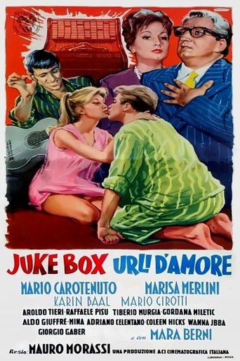 Juke Box - Screams of Love Poster of Juke Box - Screams of Love
