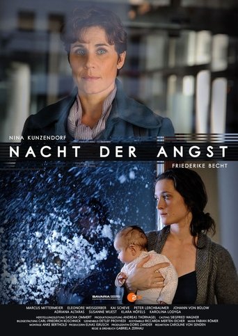 Nacht der Angst Poster of Nacht der Angst