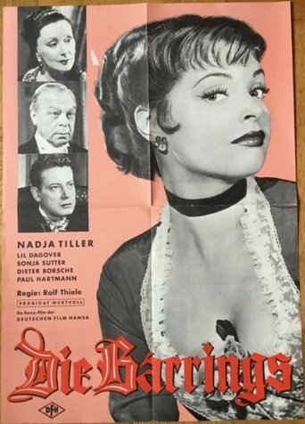 Die Barrings Poster of Die Barrings