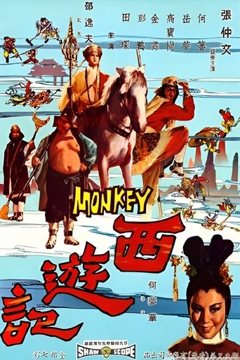 The Monkey Goes West Poster of The Monkey Goes West