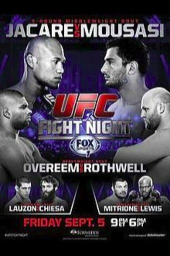 UFC Fight Night 50: Jacare vs. Mousasi Poster of UFC Fight Night 50: Jacare vs. Mousasi