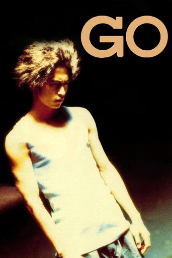 GO Poster of GO