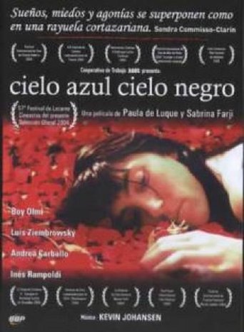 Cielo azul, cielo negro Poster of Cielo azul, cielo negro