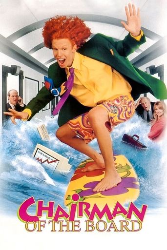 Chairman of the Board Poster of Chairman of the Board
